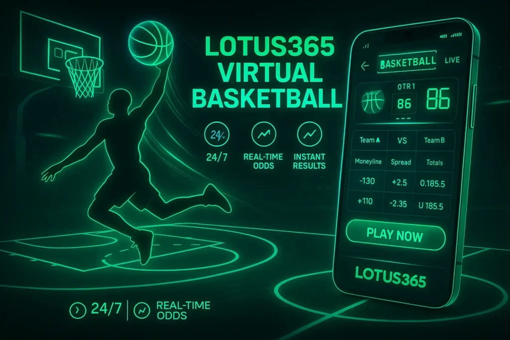 Betting on Basketball in Play