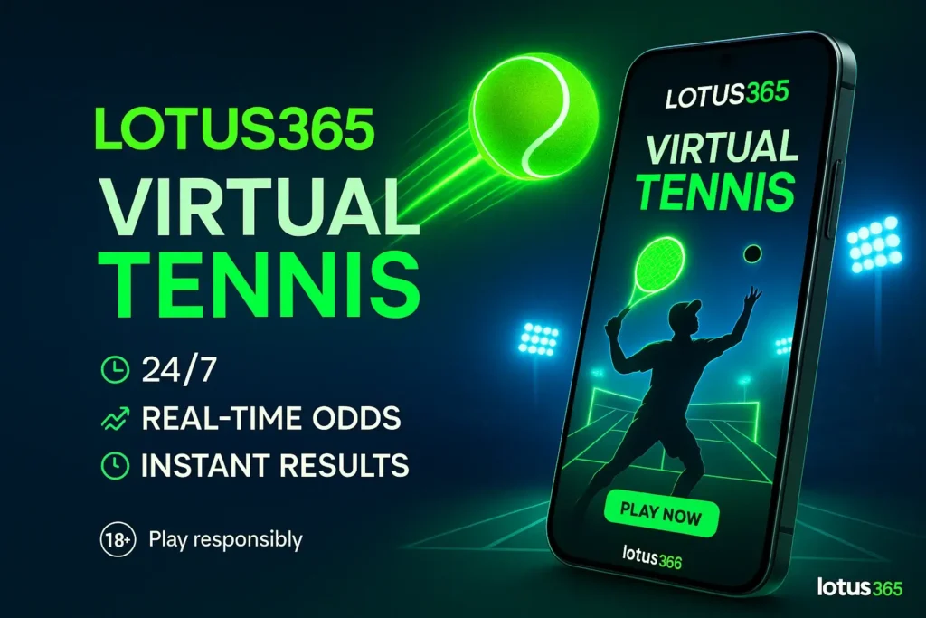 Betting on Tennis in Play