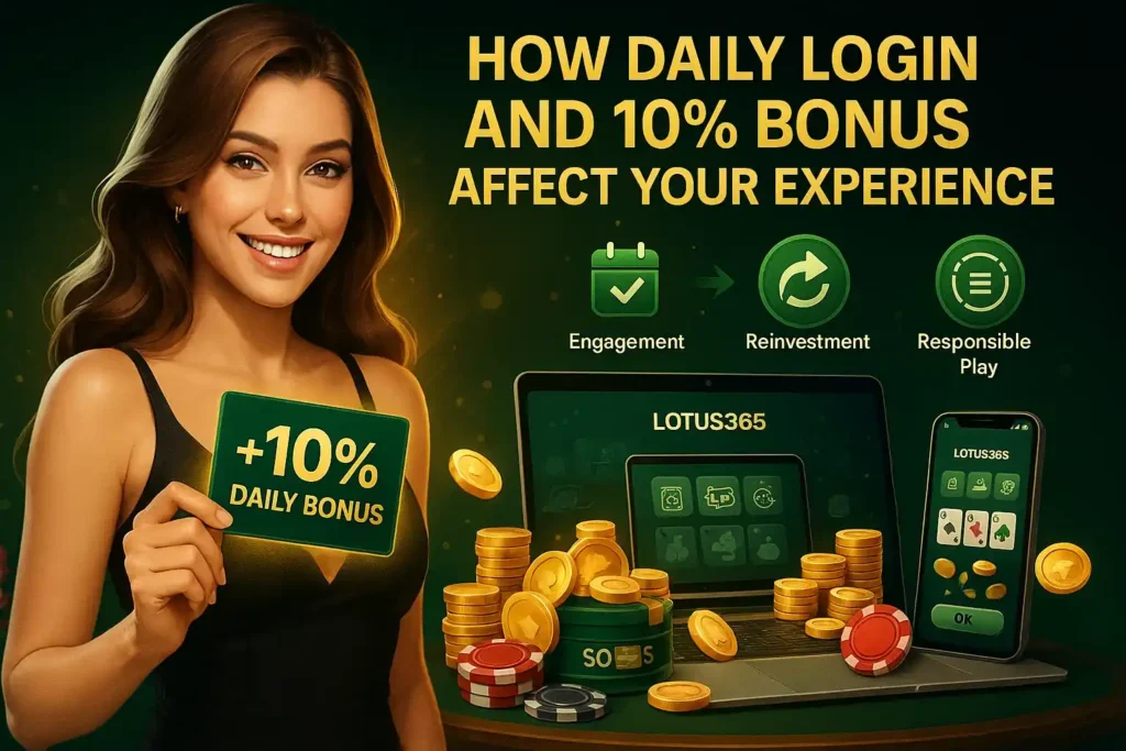 How daily login and 10% lotus365 bonus affect your experience