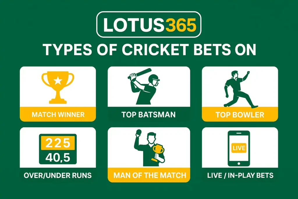 types of crictet bets on lotus365
